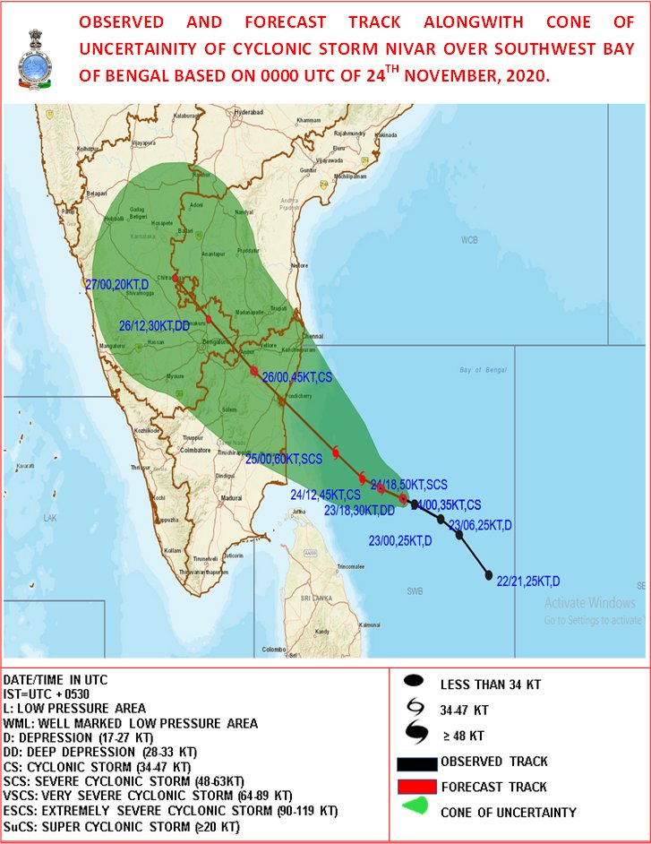 India Meteorological Department tweet media
