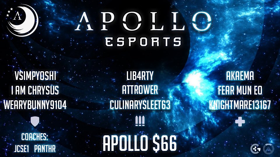 ApolloEsp's tweet photo. And now, Picking up right where they left off, Our tier 3 team, Apollo $66!  They start their season in a clean 3-0 sweep! https://t.co/18Z0zeF2mX