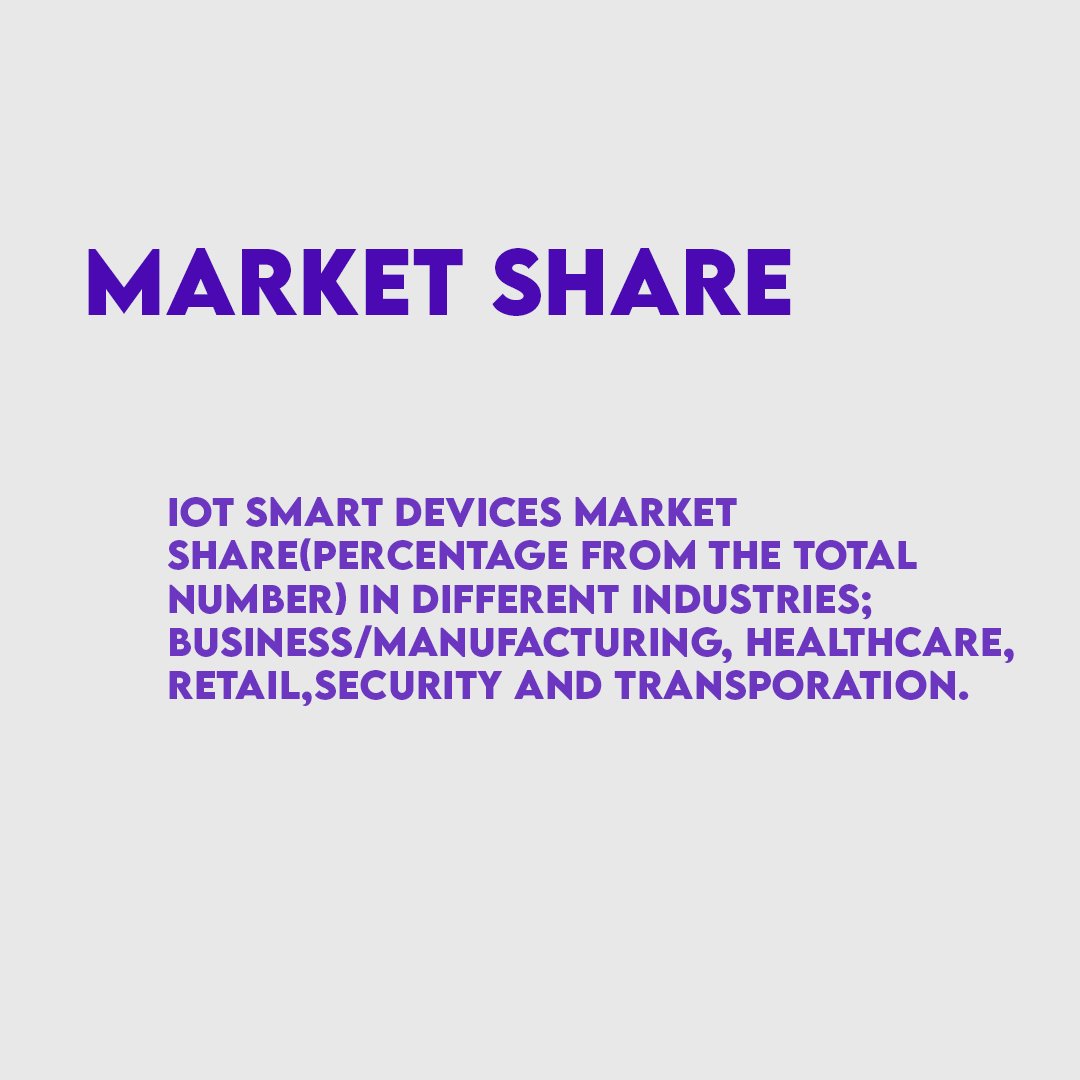 stunxt's tweet photo. Internet Of Things - No bounds for technology.
 
What application excites you?

#stunxt #tuesdaytech #iot #internet #applications #technology https://t.co/ZHD6Uf8OFB