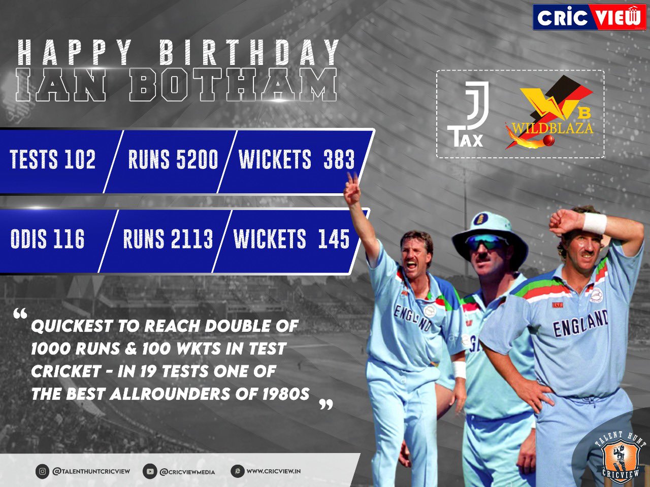 Happy Bday Ian Botham  