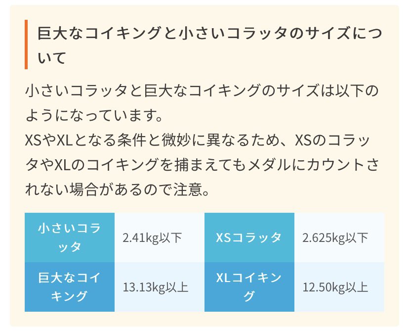 Harutas222 今回のイベント コイキング野生湧きしてますね つりびとメダルプラチナのために巨大なコイキング 13 13kg以上 集めてる方 交換入手でもプラスカウントされるので ぜひ相互交換お願いします 残り167匹 T Co Ubnonfaqp3 Harutas222 今回のイベント コイキング野生湧きしてますね つりびとメダルプラチナのために巨大なコイキング 13 13kg以上 集めてる方 交換入手でもプラスカウントされるので ぜひ相互交換お願いします 残り167匹 T Co Ubnonfaqp3
