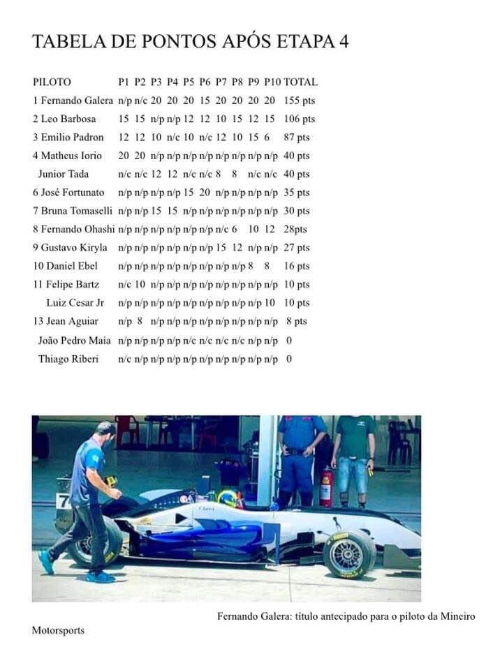 SuperFormula Paulista tweet media