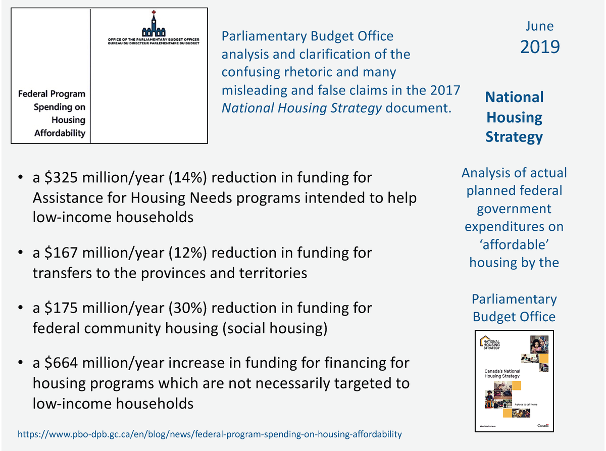  #NationalHousingDay 2020Chronicle 9/10Essential reading due to false claims by leaders with #AmoralNarcissisticHousingHypocrisySyndromeParliamentary Budget Officeanalysis of the many misleading claims in the National Housing Strategy document. https://www.pbo-dpb.gc.ca/en/blog/news/federal-program-spending-on-housing-affordability