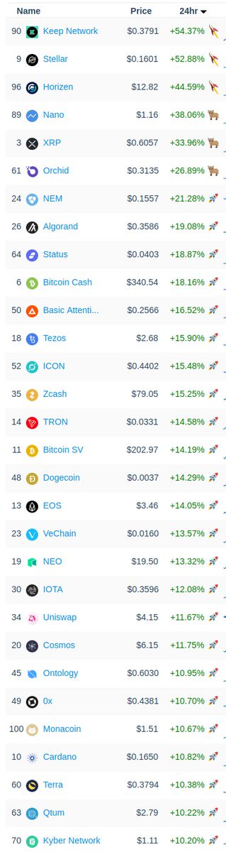 OnChainFX tweet media