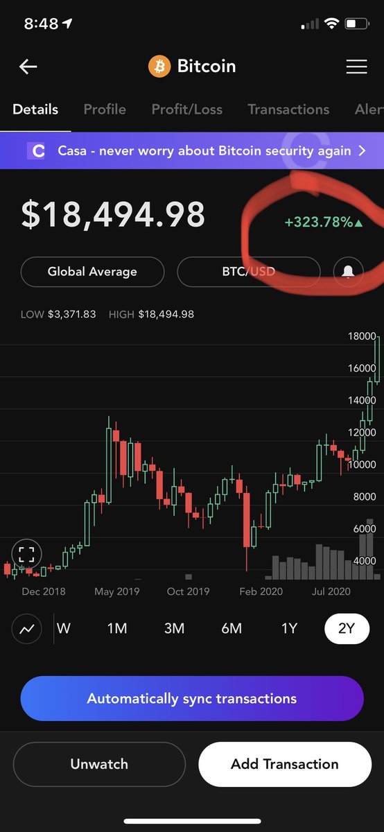 omnipotent32's tweet photo. In 2017 #bitcoin rocketed higher after U.S. Thanksgiving as families talked about it over the holiday. What are the chances this happens again? #HODL #WhenMoon #NowMoon $BTC https://t.co/Ds1i0qZ0M5