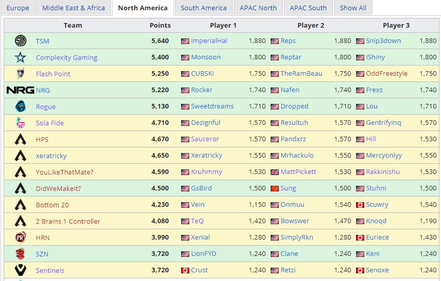 21+ Flash Point Background