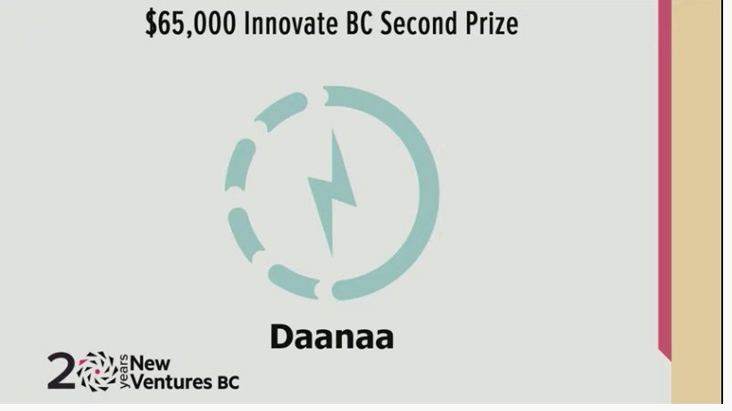 nvbc's tweet photo. #nvbc2020 winners!
Daanaa Resolution wins the $65,000 @innovate_bc Second Prize Package π https://t.co/pkn3M9qd5w