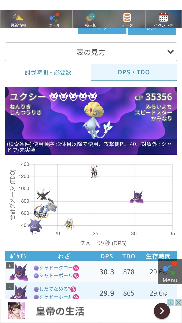 Cw5w Uma対策こそメガシンカの出番で ここはメガゲンガーかなと思いきや確かにdps 短期の火力 的にはゲンガーだけど Tdo 一体で削れるダメージ 的にはメガヘルガーのが断然上 少人数の時はメガかますならヘルガーのか良いかもめ T Co