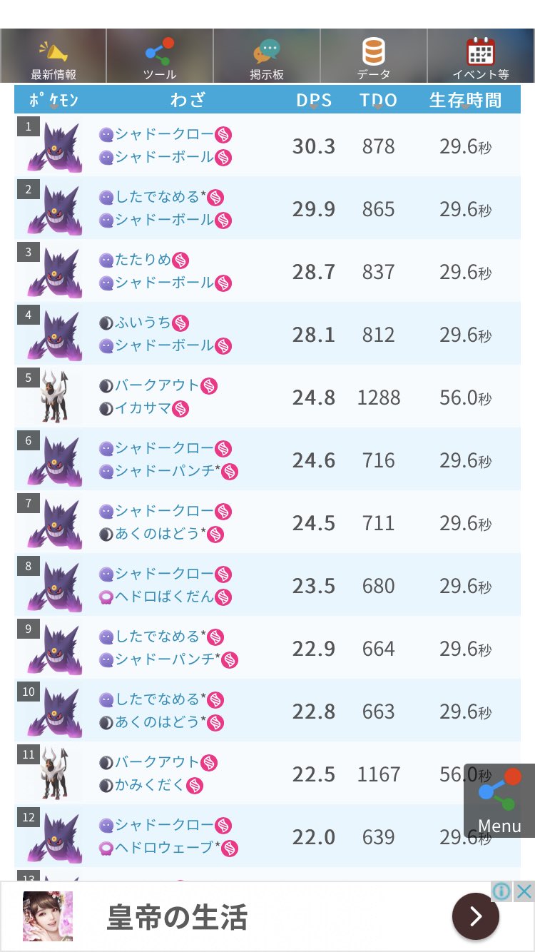 Cw5w Uma対策こそメガシンカの出番で ここはメガゲンガーかなと思いきや確かにdps 短期の火力 的にはゲンガーだけど Tdo 一体で削れるダメージ 的にはメガヘルガーのが断然上 少人数の時はメガかますならヘルガーのか良いかもめ T Co