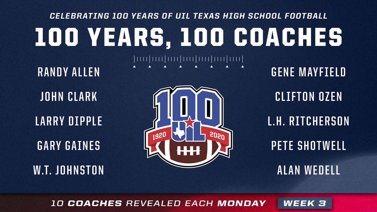 uiltexas's tweet image. History makers. Names part of some of the biggest stories ever told on a football field. Our next 10 coaches on the list of 100 greatest have helped define #txhsfb for generations.

💯🏈 uiltexas.org/uil-100/footba… | #UIL100FB