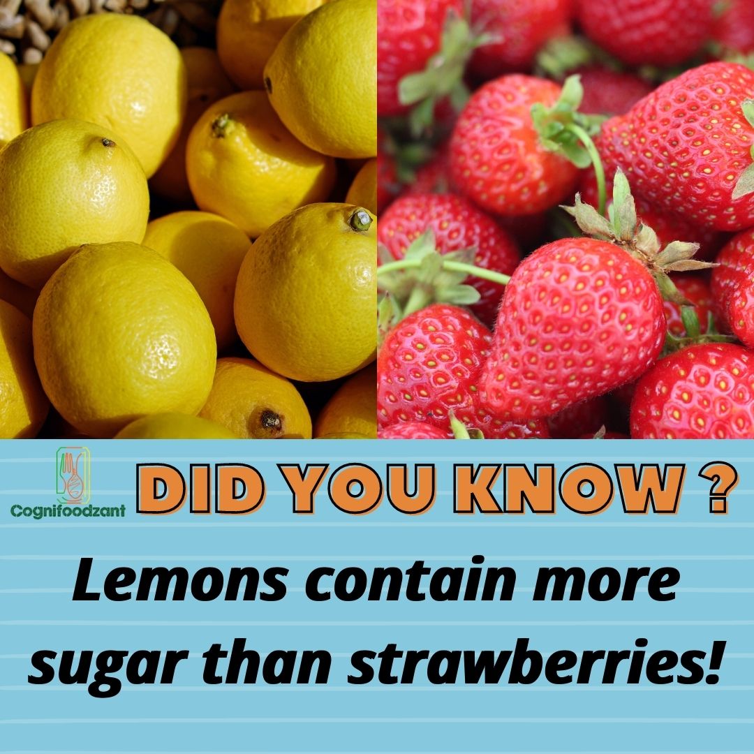 A lemon contains 70% sugar and strawberry contain only 40% of sugar.
The reason that the lemon tastes sour even having more sugar than the strawberry is that the lemon contains a high amount of citric acid. 
#food 
#sugar 
#tuesdaymotivations 
#tuesdayvibe 
#goodmorning
#foodie