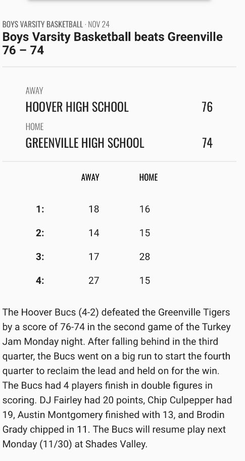 Hoover Bucs Basketball tweet media