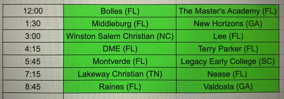 InsiderExposure's tweet photo. Updated schedule for Day 2 of the https://t.co/YOQ79EgkFv Thanksgiving Classic https://t.co/yqoKxBnPTj