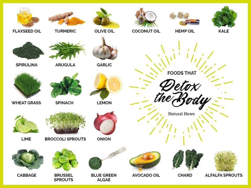 OrganicLiveFood's tweet photo. Top 5 recommendations for getting rid of heavy metals like #fluoride, #lead or #mercury in your body: https://t.co/iOxjus2Vi2 

#toxins #bodyodor #toxicity #health https://t.co/PVoQ1lqynS