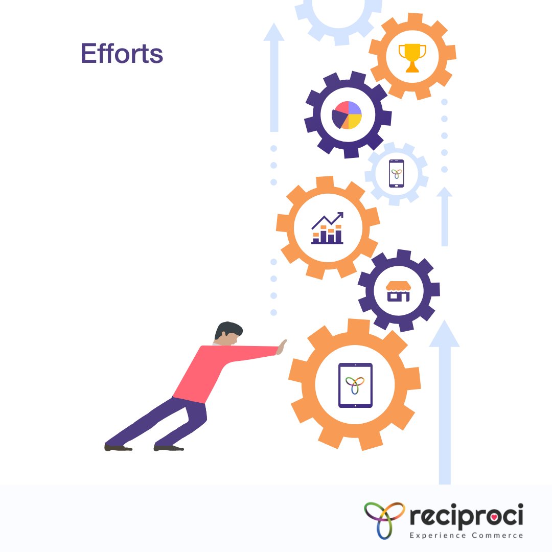 reciproci's tweet photo. Presenting the 3rd E from the 4 E's of #CustomerExperience (#CX): #Efforts : Read here - https://t.co/oEJKCljNAi

#Reciproci #TeamReciproci #technology #creativity #CLV #Omnichannel #CLTV #HyperPersonalization #HyperProximity #AI #ML #Phygital https://t.co/qB8W4wqCXz