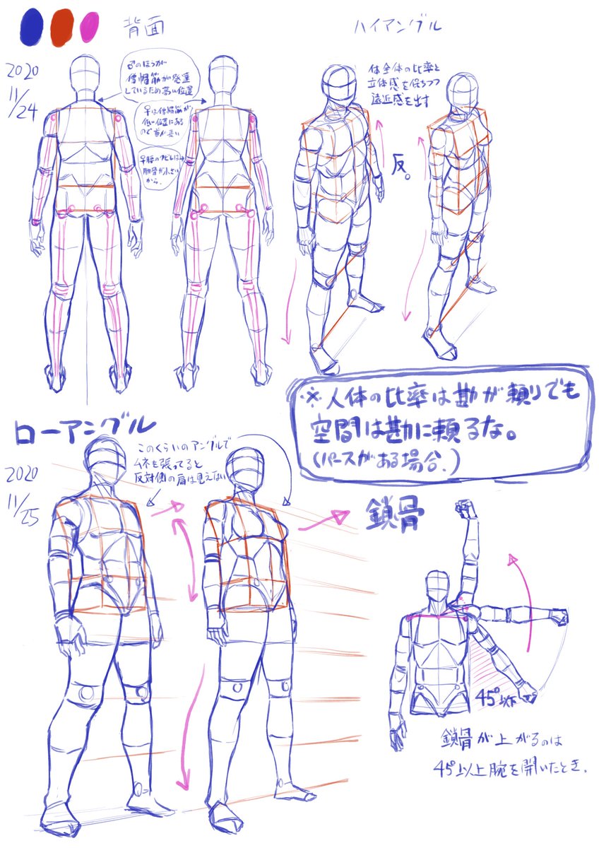 ラッキチャレンジ2〜3日目(あんまりメモると本の内容全部書いちゃいかねないので内容ちょいちょい消します) 