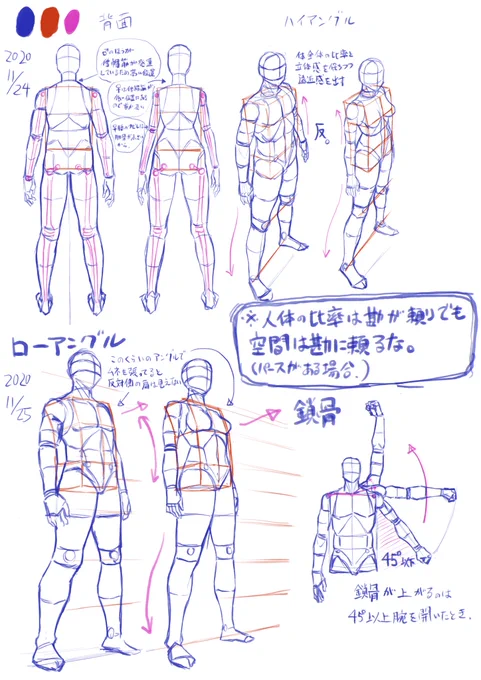 ラッキチャレンジ2〜3日目(あんまりメモると本の内容全部書いちゃいかねないので内容ちょいちょい消します) 