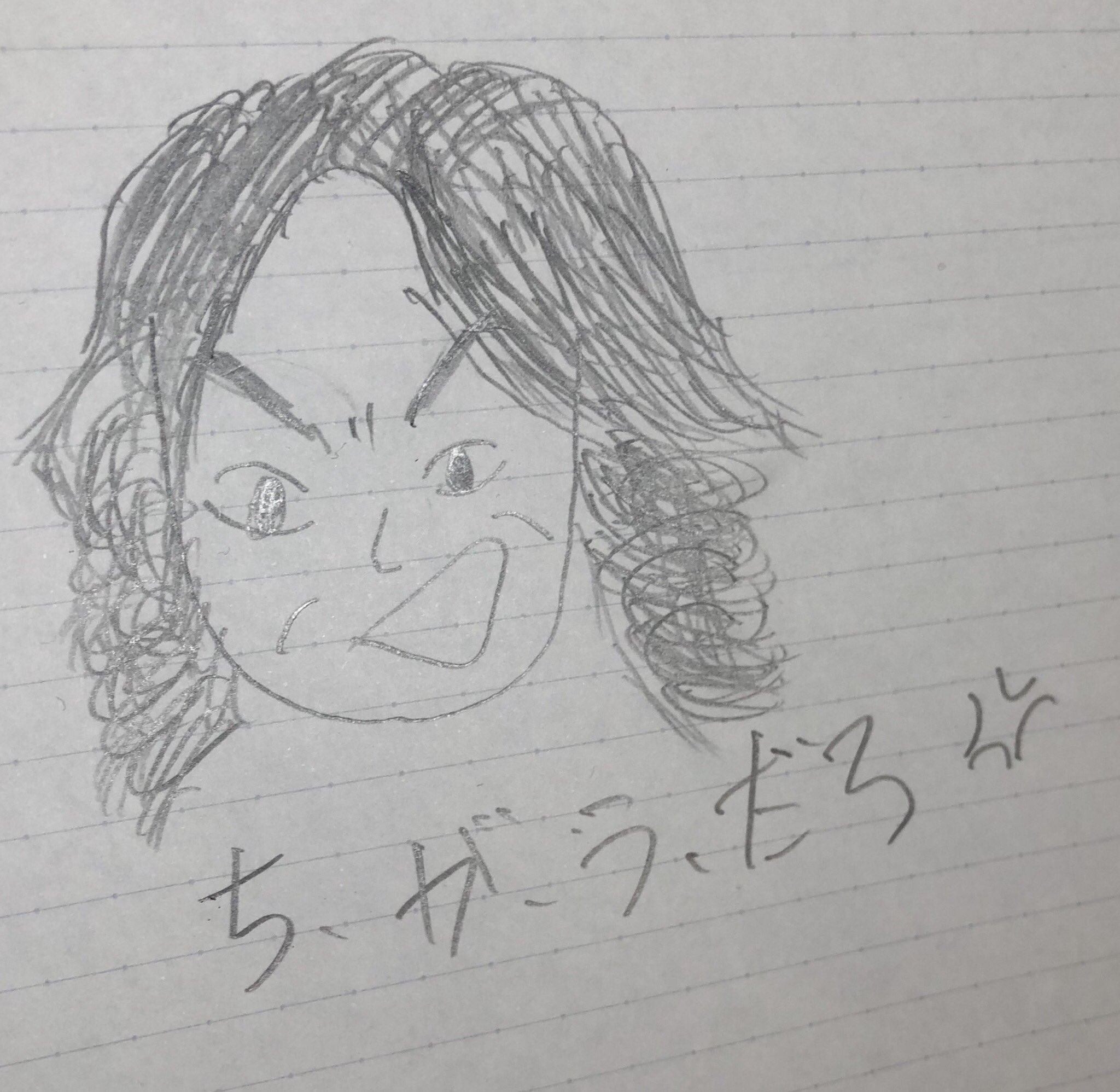 このハゲ Twitter Search Twitter