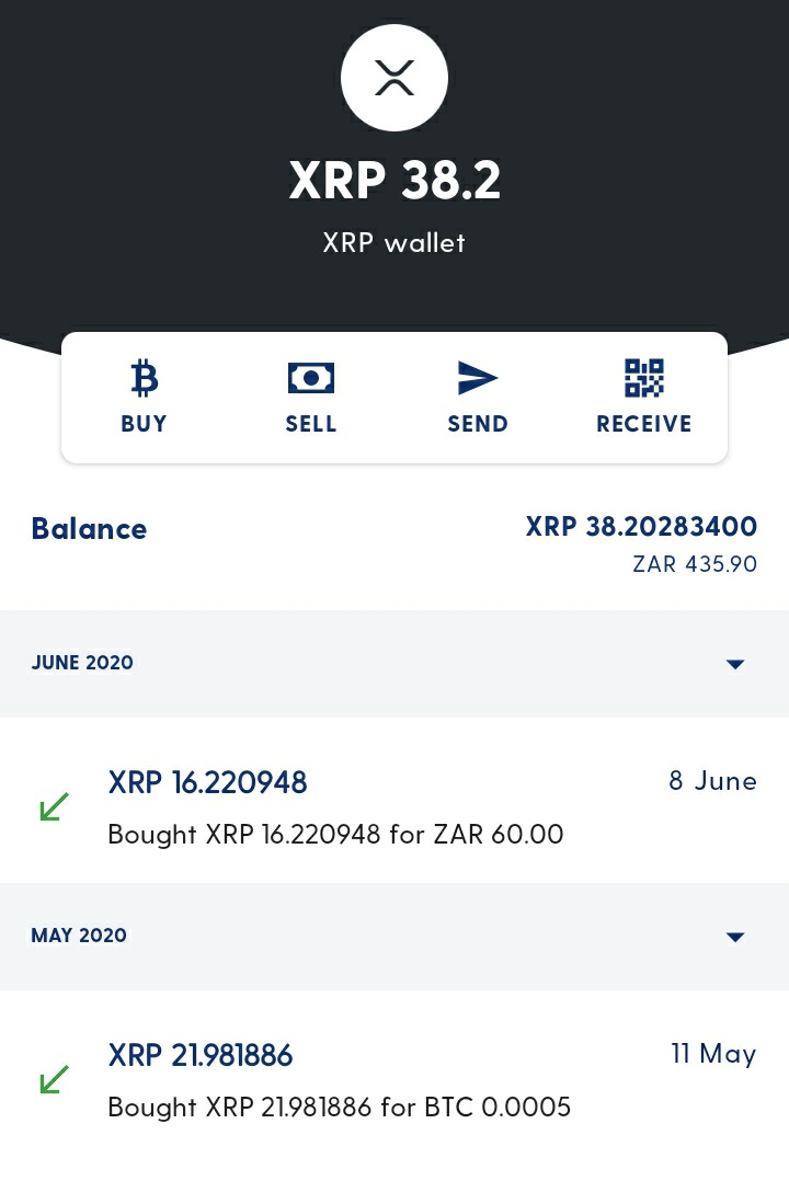 Jerry Ngobeni™ (@jerngo_biz) / Posts / X