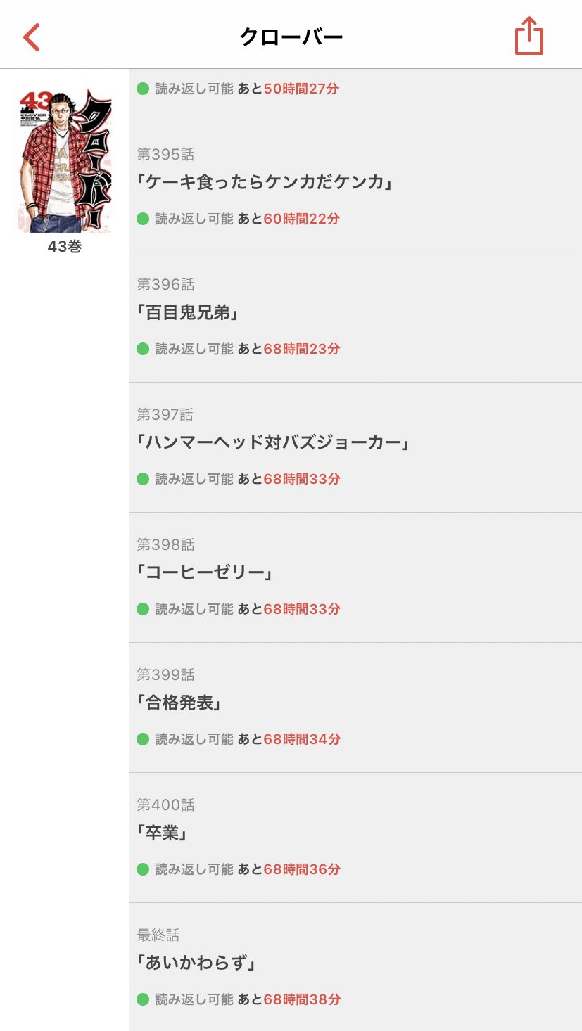 ラムネ瓶 マンガbangで無料だったから読み始めたクローバー 平川哲弘 も全巻読み終わってしまった フリーメダルで4話 動画見て5話 夜7時になったらメダル回復してまた4話読めるとか最高過ぎた 次は何読もう