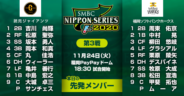 SMBC日本シリーズ2020」まもなく第3戦の試合開始！ 先発投手は