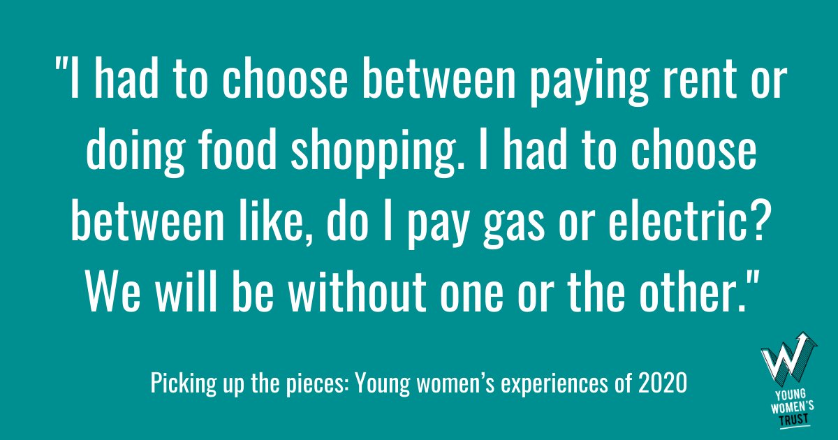 2020 has been a challenging year for most people, however our research shows that young women are among those hardest hit by the economic fallout of the pandemic. 12/14