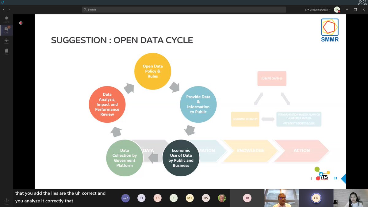 Businesses are one of the catalyst and important users and generators of the data. It is important to include them in #OpenData efforts by cities - Emir Riza, Program Director of ITS Indonesia #SMMRAsia <a href="/Wupperinst/">Wuppertal Institut</a> <a href="/cleanairasia/">Clean Air Asia</a> <a href="/katdematera/">Kathleen Dematera Contreras</a>