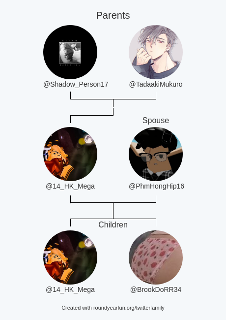 SWITF014's tweet photo. My Twitter Family:
Parents: @Shadow_Person17 @TadaakiMukuro
Spouse: @PhmHongHip16
Children: @14_HK_Mega @BrookDoRR34

via https://t.co/dvpYW7HZOG

⠀ https://t.co/LXJ7Y4KEwu