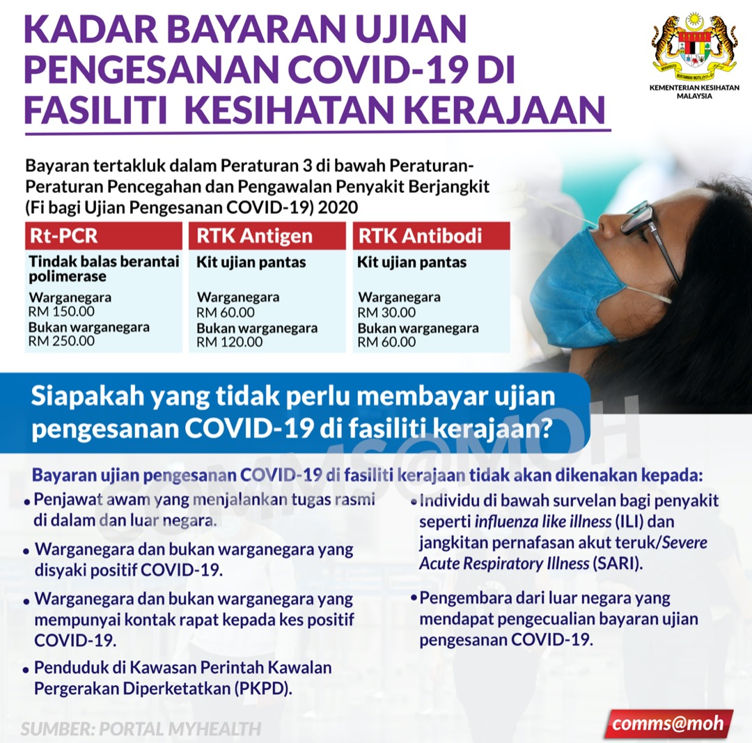 Berikut adalah kadar bayaran ujian pengesanan #COVID19 di fasiliti kesihatan KKM dan mereka yang dikecualikan daripada dikenakan bayaran.