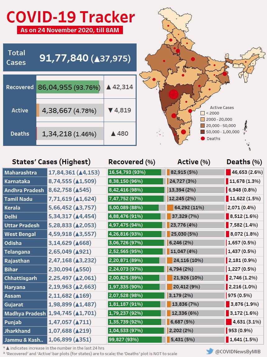 EnkJXpAVkAAvQbN?format=jpg&name=medium