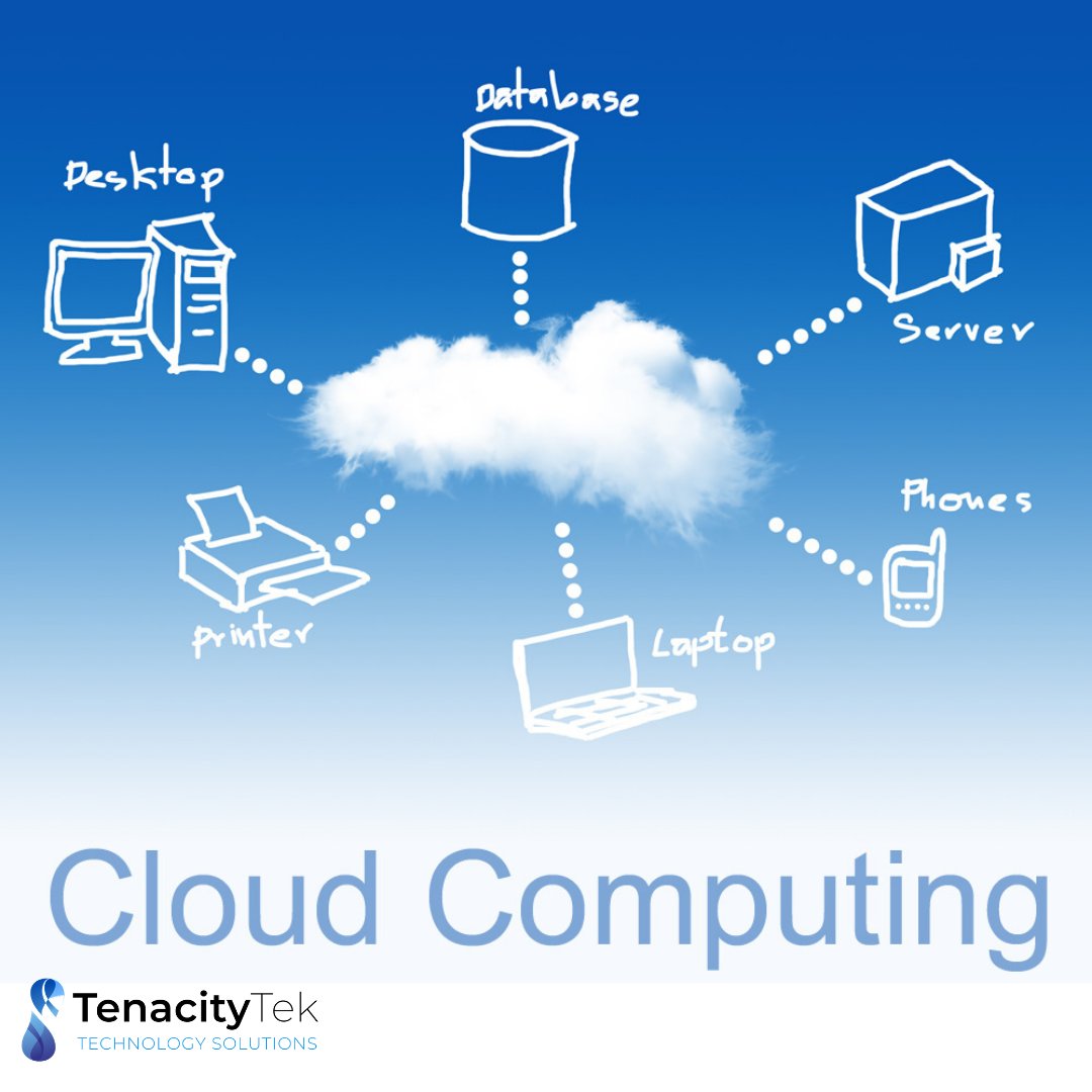 The dynamics of cloud computing

tenacitytek.com

#cloud #cloudcomputing #cloudproduction #servers #artificialintelligence #cloudprogramming #MachineLearning