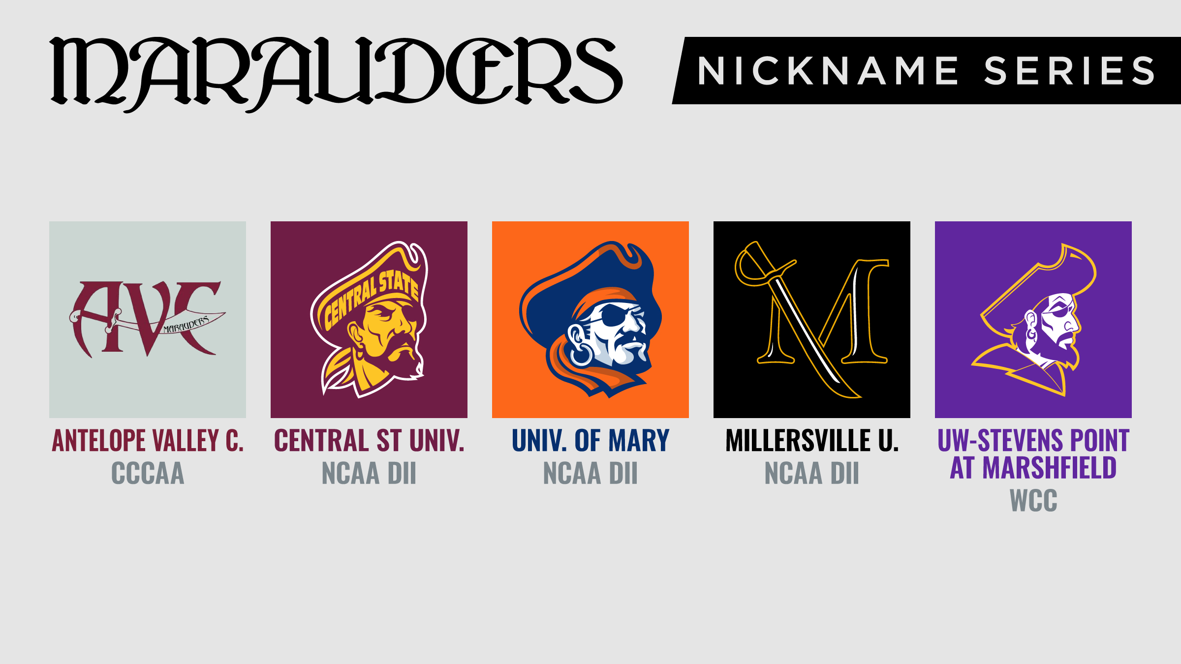 College Sports Logos on Twitter: 