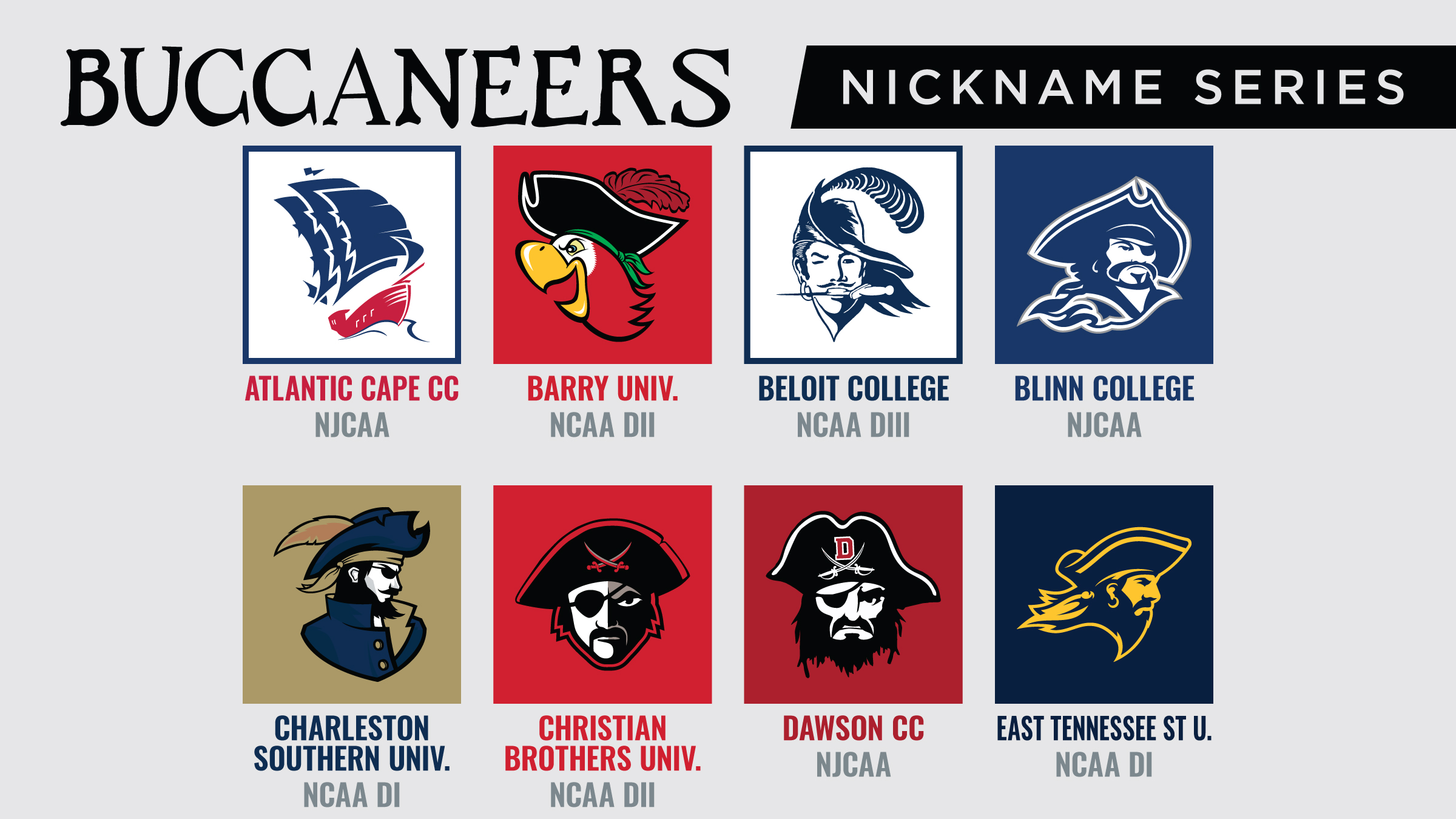 College Sports Logos on Twitter: 