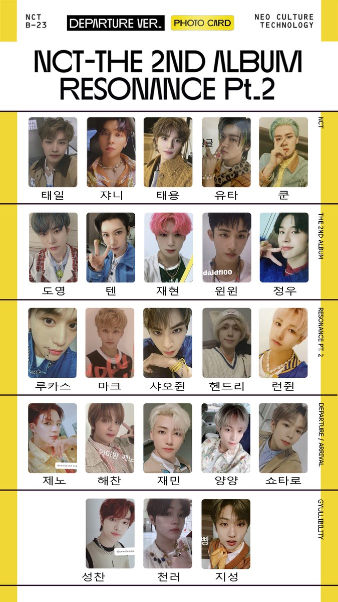 NCT → #RESONANCE #NCT2020 #RESONANCE_Pt2 #NCT2020_RESONANCE NCT