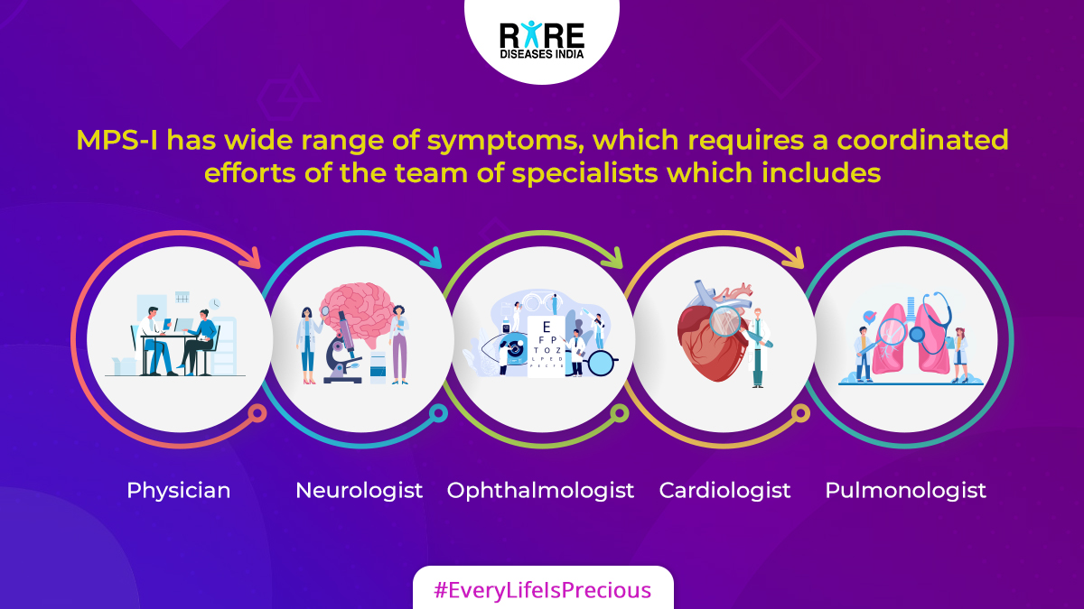 rarediseasesind's tweet photo. #MPS -1 #symptoms vary from abnormal bones in the spine, inability to fully open the fingers, cloudy #corneas, #deafness, halted growth to #heart valve problems, etc. #EveryLifeIsPrecious @PMOIndia @narendramodi @MoHFW_INDIA @drharshvardhan @ICMRDELHI @WHO @drramansingh https://t.co/wvTBKB3Knk