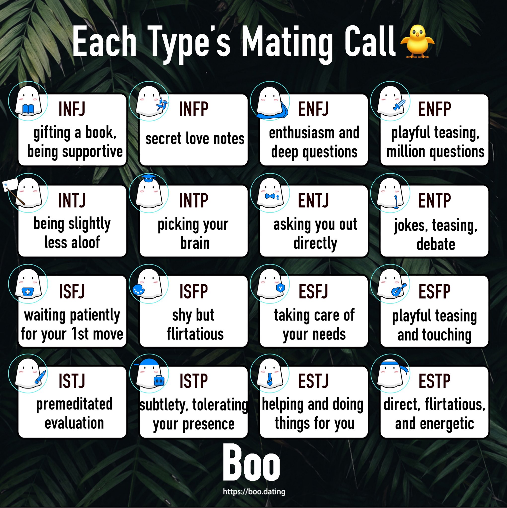 Mbti Memes Auf Twitter Infj Infp Enfj Enfp Intj Intp Entj Entp Isfj Isfp Esfj Esfp Istj Istp Estj Estp Mbti 16personalities Credit S U Boodatingapp T Co Pcvkwwg4lh Twitter
