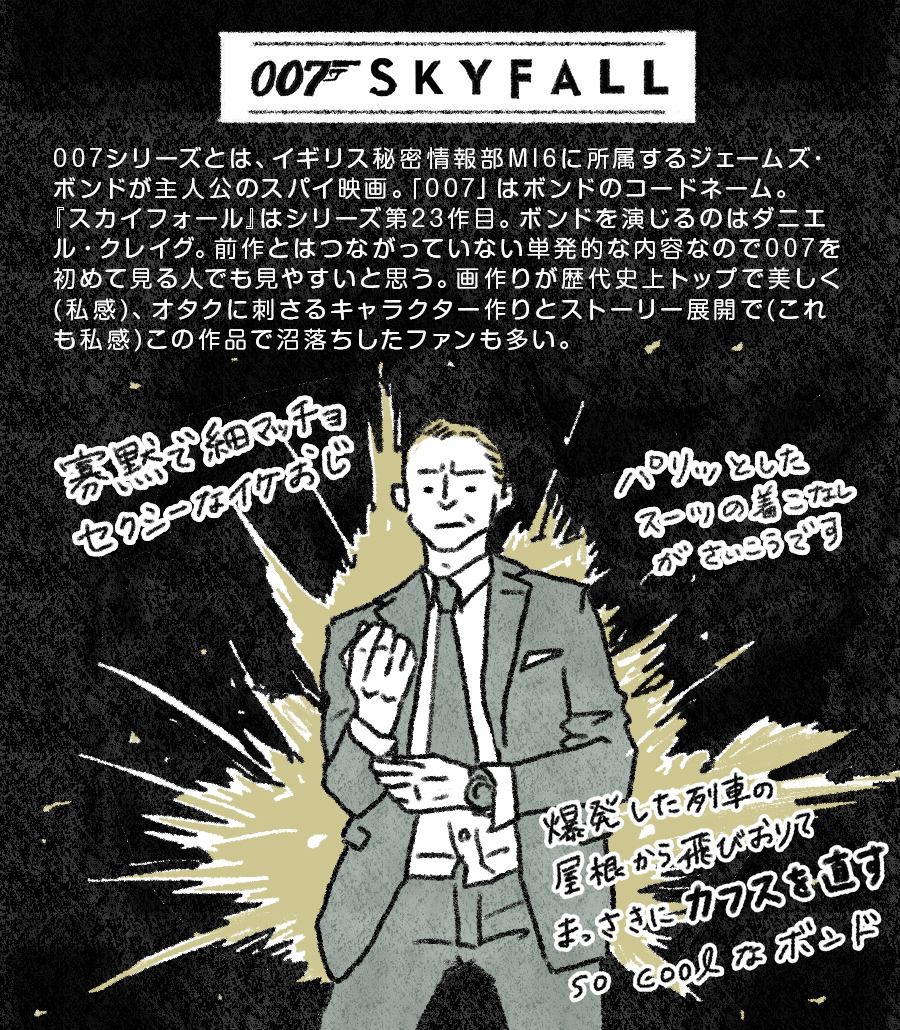 今日はBS TBSでスカイフォール!007シリーズで個人的に一番好きな映画。どのシーンも美。

ベン・ウィショー演じるQがとにかく...とにかく底なし沼...!
IT担当・クソ生意気(ついでに言うと猫二匹飼ってる紅茶好き)若造に、やれやれと付き合うイケおじボンド氏。 