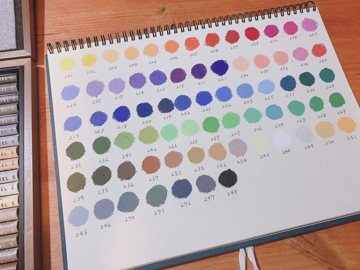ろに A Twitter この前フリートにあげたのですが オイルパステルを買いました 混色がしやすくて アクリルや油絵具とも併用しやすそうでいろいろな使い方できそう