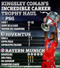 At the age of 24, Coman now has a total of 22 professional trophies with PSG, Juventus and Bayern that also includes a treble. A 2 time UCL finalist. In his club career, he averages a trophy every 9.65 games 