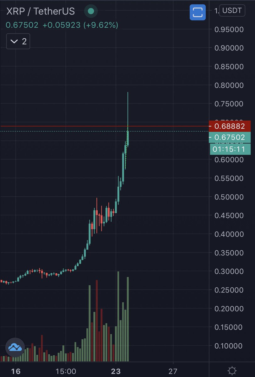 MilkyDev tweet media