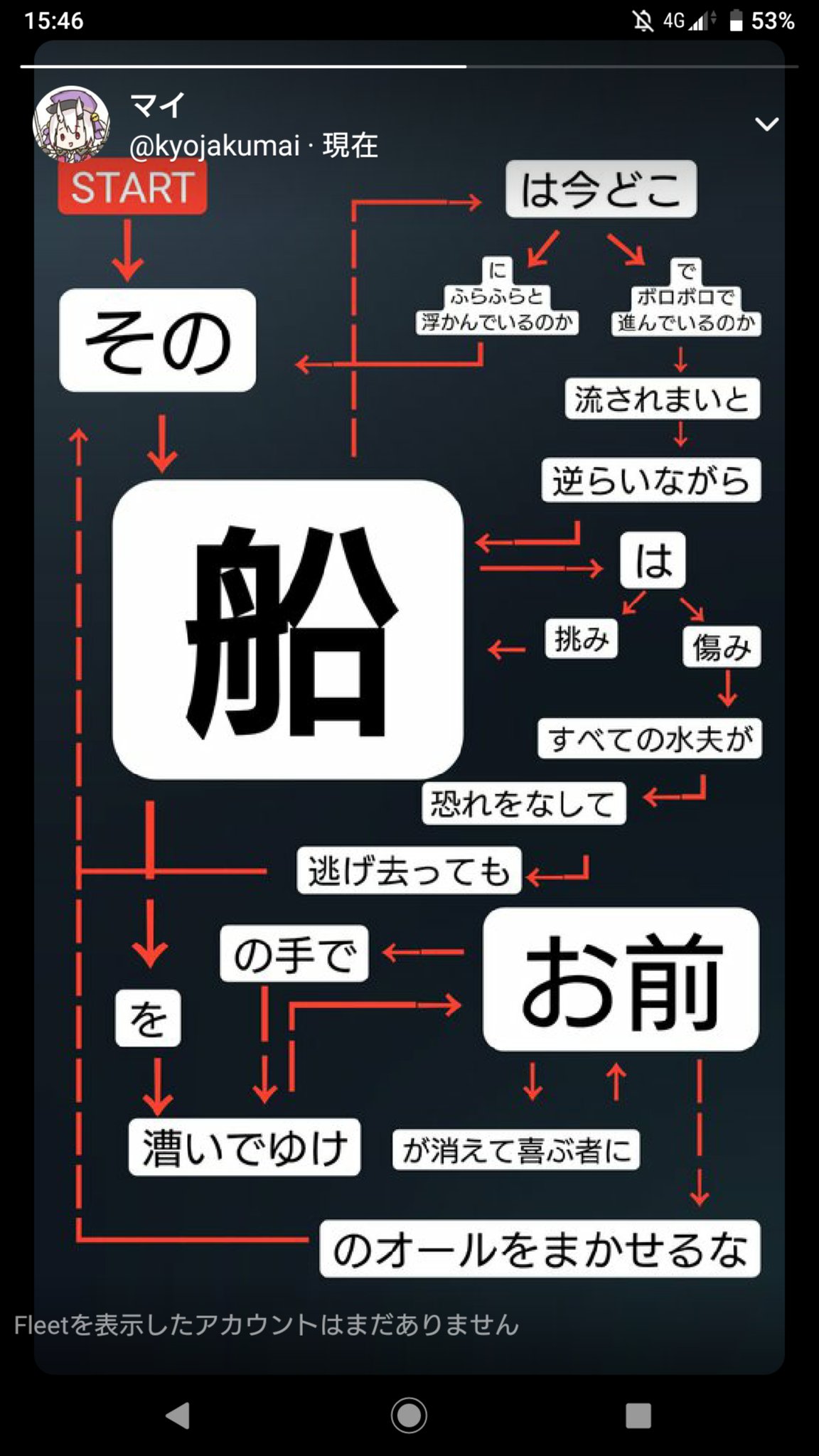 宙 船 歌詞