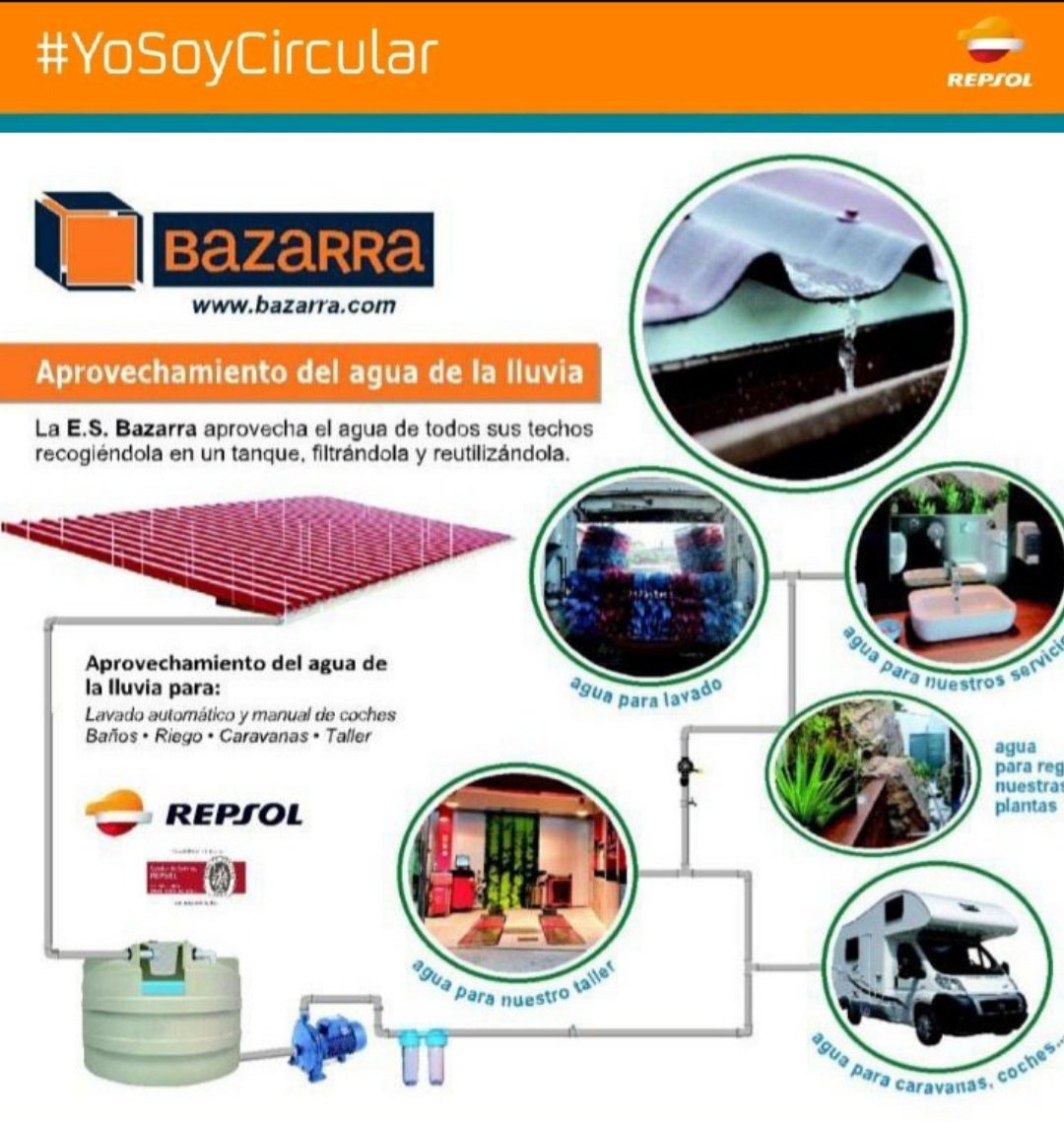 #YoSoyCircular♻️ y ¿tú? En la #SemanaEuropeadelaPrevencióndeResiduos te contamos todos nuestros proyectos en materia de #EconomíaCircular. ¿Conoces el aprovechamiento del agua de la lluvia 👇de Bazarra? ¡nuestros hábitos circulares!
Descubre nuestros más bazarra.com