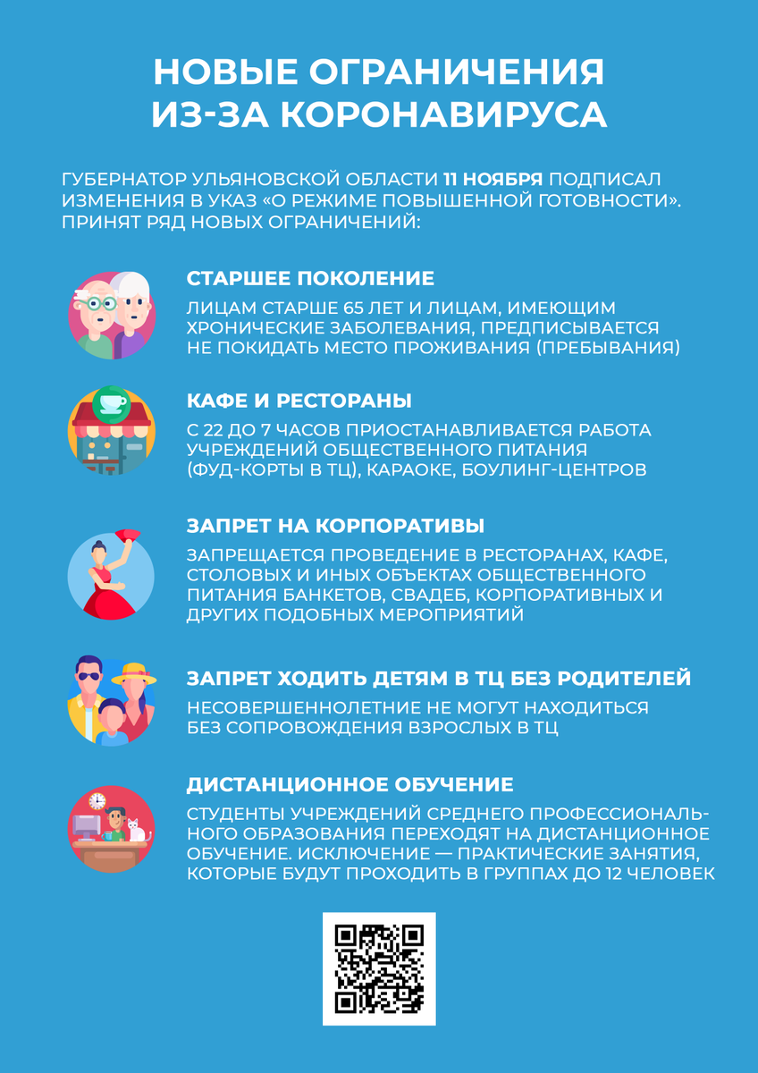 Губернатор Ульяновской области 11 ноября подписал изменения в Указ «О режиме повышенной готовности»