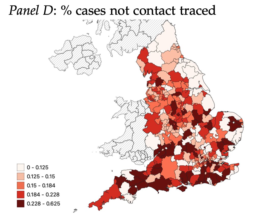 Focusing on specimen dates (i.e. people who tested) between Sept 20 to Sept 27 we can be certain to not confound lab delays. This measure gives us ~7250  #COVID19 cases not contact traced until 7-14 days after the test was taken. They are not evenly spread across England. 7/N