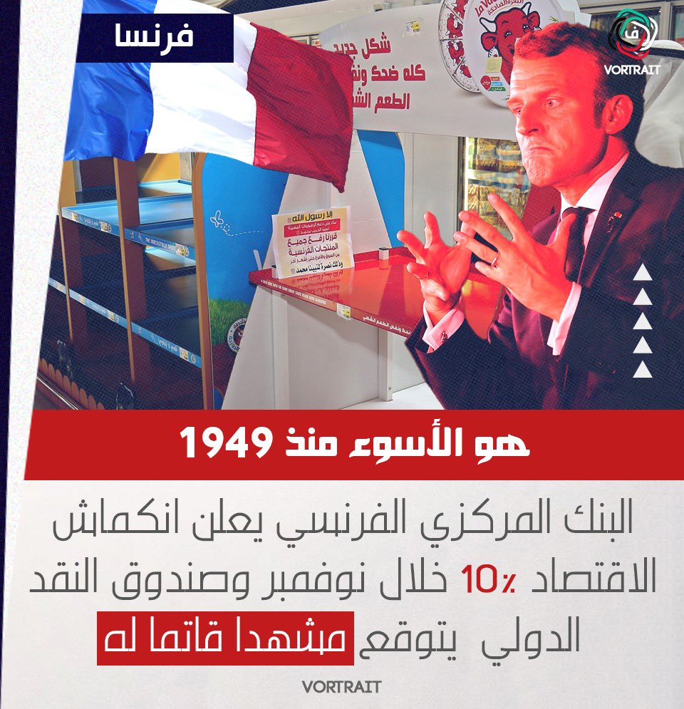 فرنسا |
البنك المركزي الفرنسي وصندوق النقد الدولي 
يعلنان عن خسائر كبيرة في الإقتصاد الفرنسي..
تفاصيل 👇👇
#مقاطعه_المنتجات_الفرنسيه28
#مقاطعه_المنتجات_الفرنسيه27