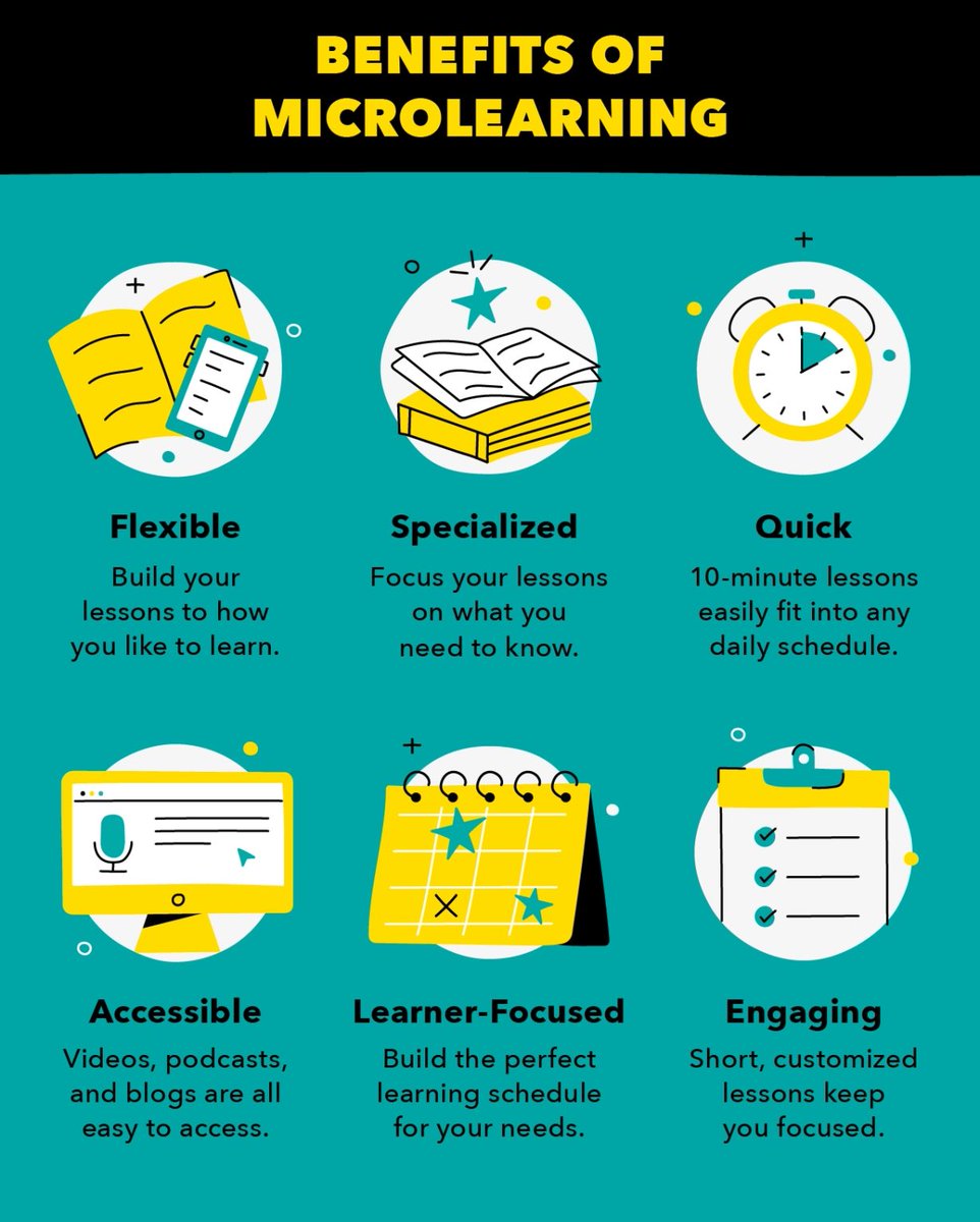 Micro learning is one effective way to keep your knowledge fresh and updated while staying in-sync with the industry standards. #LearningNeverStops #centraCRM