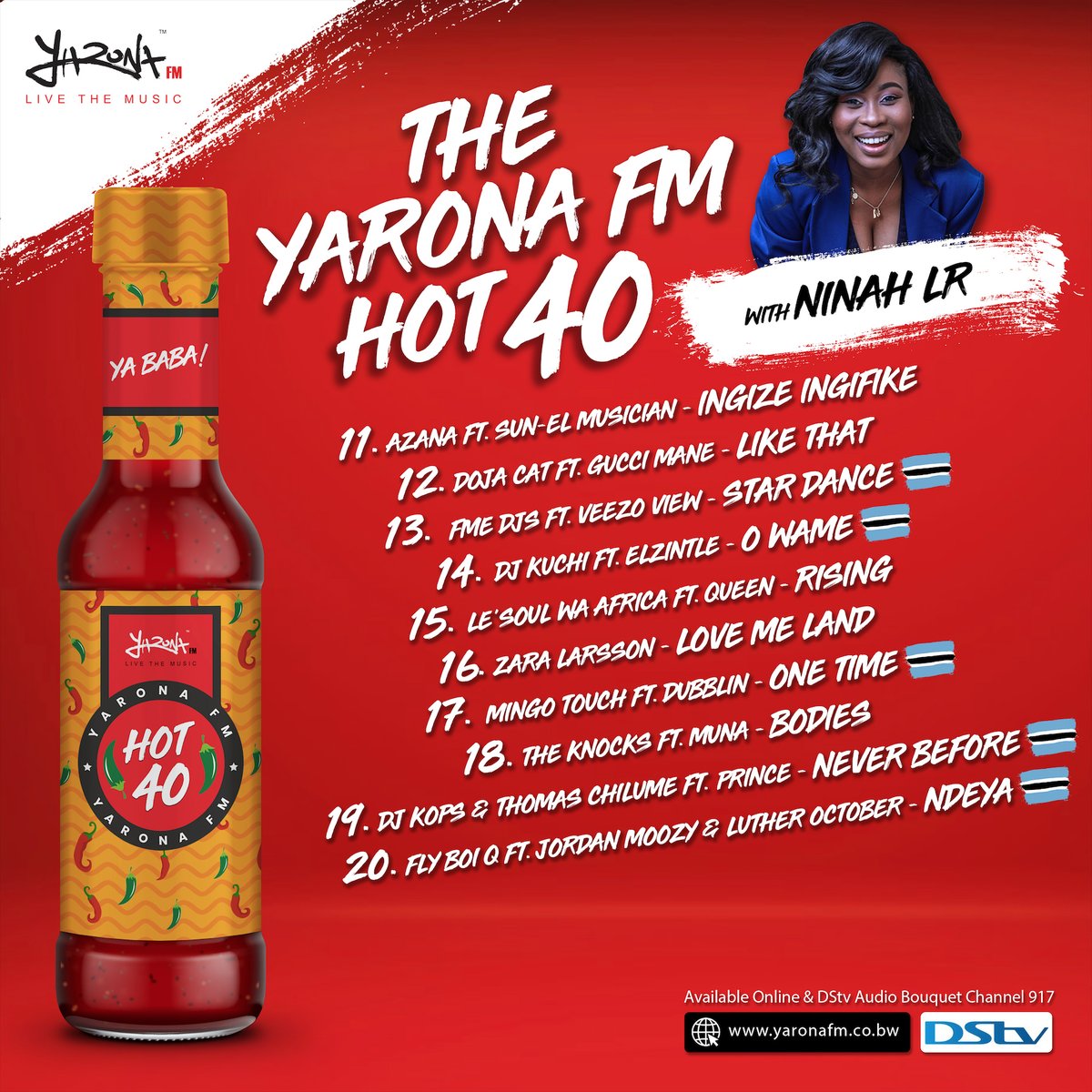 thehot40's tweet photo. the hottest 40 songs for the week.
#hot40
#bw
#mentionyourfav🔥🔥🔥🔥🔥🔥🔥🔥 https://t.co/dX1F8Kd9Km