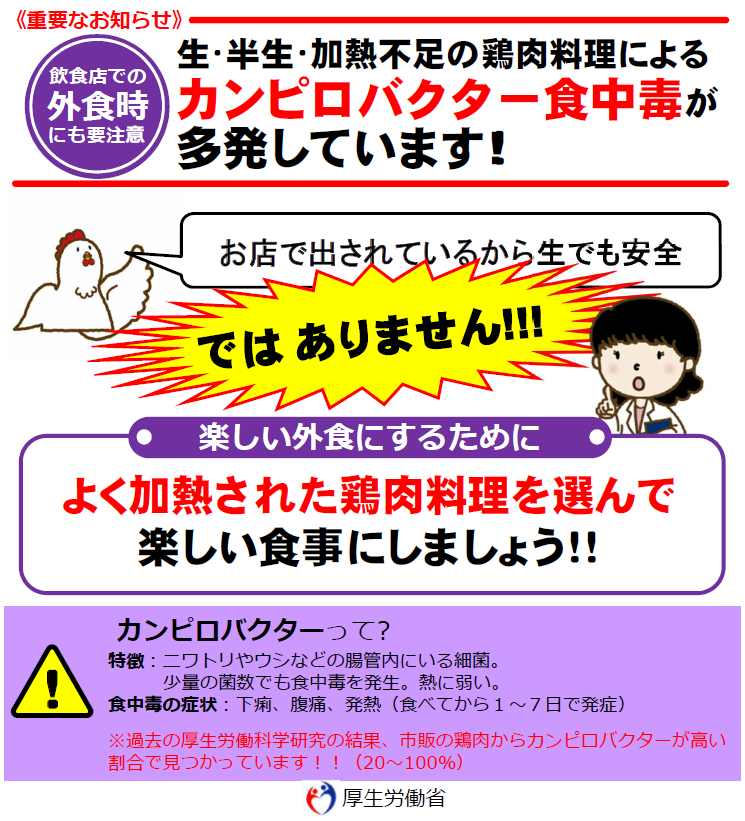 加熱 カンピロバクター カンピロバクター食中毒が一番危ない！？ いま最も注意すべき食中毒菌の徹底予防対策(www.dfe.millenium.inf.brサプリ