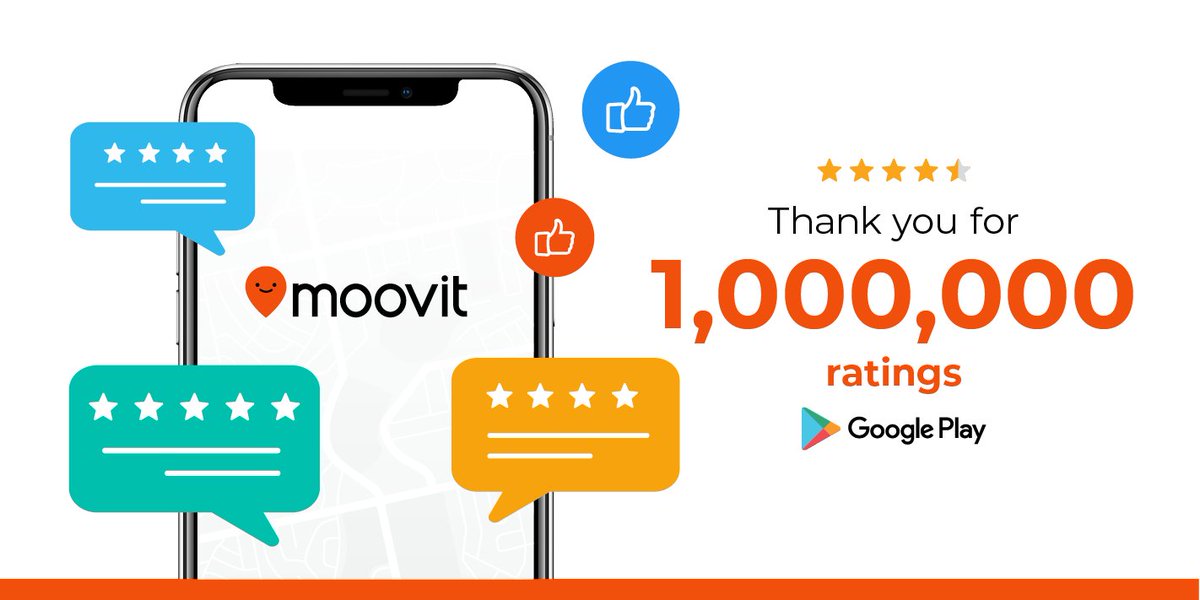 moovit's tweet photo. Wow! We've just reached a milestone of 1 MILLION @GooglePlay ratings, averaging 4.5 stars.🌟

We read every one of your reviews to better help you get more from your journey. 

A million thank yous for your loyalty. 🙏

Haven't tried Moovit yet? 
👉 https://t.co/bJYDBMdhsV https://t.co/9YFL5Aqi2r