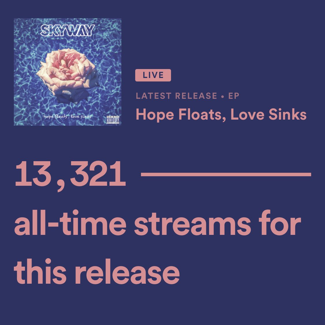 skywaypunk's tweet photo. Thanks to everyone that’s had a listen to our new EP! What’s your favourite track so far? 🌸💙 https://t.co/Jacq7BWcLY